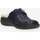 Chaussures Femme Chaussons Clia Walk ESTRAIBILE568-BLU Bleu