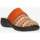 Chaussures Femme Chaussons Clia Walk ESTRAIBILE564-ARANCIO Orange