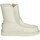 Chaussures Femme Boots Kejo KJ7105SD Blanc