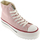 Chaussures Femme Baskets montantes Victoria TOILE DE SPORT  TRIBU 1061121 PEAU