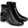 Chaussures Femme Bottines Fluchos BOTTE IKIA DORKING D9200 Noir