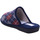 Chaussures Homme Chaussons Tre Rose  Bleu