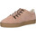 Chaussures Femme Baskets mode Kickers Sprite, Sneakers Basse Femme,rose Rose