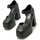 Chaussures Femme Escarpins MTNG IRON Noir