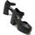 Chaussures Femme Escarpins MTNG IRON Noir