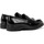 Chaussures Homme Mocassins Fluchos MOCASSIN FLUCHES BELGES F0633 Noir