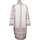 Vêtements Femme Robes courtes Bcbgmaxazria robe courte  40 - T3 - L Beige Beige