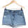 Vêtements Femme Shorts / Bermudas Uniqlo short  36 - T1 - S Bleu Bleu