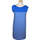 Vêtements Femme Robes courtes Petit Bateau robe courte  34 - T0 - XS Bleu Bleu
