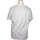 Vêtements Homme T-shirts & Polos Serge Blanco 40 - T3 - L Gris