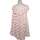 Vêtements Femme Robes courtes 1964 Shoes robe courte  38 - T2 - M Blanc Blanc