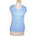 Vêtements Femme T-shirts amp & Polos Camaieu 34 - T0 - XS Bleu