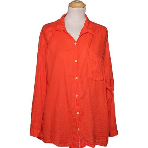 Vêtements Femme Chemises / Chemisiers Des Petits Hauts chemise  38 - T2 - M Rouge Rouge