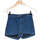 Vêtements Femme Shorts / Bermudas Pull And Bear short  34 - T0 - XS Bleu Bleu