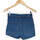 Vêtements Femme Shorts / Bermudas Pull And Bear short  34 - T0 - XS Bleu Bleu
