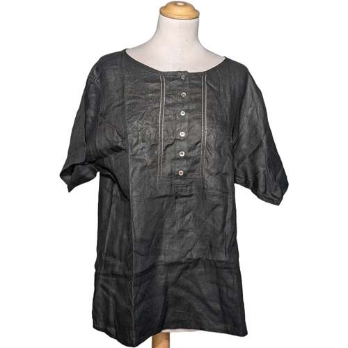 Vêtements Femme sages femmes en Afrique Pennyblack 40 - T3 - L Noir