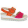 Chaussures Femme Paniers / boites et corbeilles Gabor 4464513 Orange / Rose