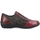 Chaussures Femme Derbies Remonte R7679 Rouge