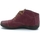 Chaussures Femme Boots Joseph Seibel FERGEY 18 Rouge