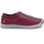 Chaussures Femme Baskets mode Softinos ISLA Rouge