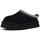 Chaussures Femme Chaussons UGG Chausson mule  W TAZZ Plateforme Noir