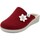 Chaussures Femme Chaussons Fly Flot Femme Chaussures, Mule, Tissu chaud-83W32 Rouge