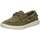 Chaussures Homme Mocassins Jeep  