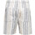 Vêtements Homme Shorts / Bermudas Only & Sons  22023236 Blanc