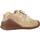Chaussures Fille Bottes Biomecanics 231116B Doré