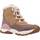 Chaussures Fille Bottes Biomecanics 231251B Marron