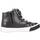 Chaussures Fille Baskets basses Conguitos COSH284053 Noir