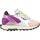 Chaussures Femme Baskets mode Run Of FURIA Multicolore