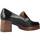 Chaussures Femme Mocassins Piesanto 235497P Noir
