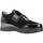 Chaussures Femme Derbies & Richelieu Piesanto 235752P Noir