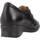 Chaussures Femme Derbies & Richelieu Piesanto 235952P Noir