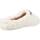 Chaussures Femme Chaussons Macarena ANAIS20 Blanc