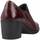 Chaussures Femme Bottines Fluchos F1802 Rouge