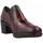 Chaussures Femme Bottines Fluchos F1802 Rouge