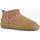 Chaussures Femme Boots Colors of California YW237 Tan 