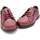 Chaussures Femme Je souhaite participer aux enquêtes de Panel VP pour tenter de gagner un bon dachat de 100 Pitillos 2712 Bordeaux