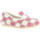 Chaussures Femme Chaussons Chiceasy D'exquise Xali1-1924 Rose