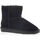 Chaussures Femme Bottines Esprit Boots / bottines Femme Noir Noir