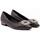 Chaussures Femme Derbies & Richelieu ALMA EN PENA I23BL1111 Noir