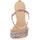 Chaussures Femme Sandales et Nu-pieds Guess FL6G2L ELE03 Multicolore