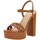 Chaussures Femme Sandales et Nu-pieds Guess FL6GLL ELE03 Marron