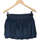 Vêtements Femme Jupes Abercrombie And Fitch jupe courte  36 - T1 - S Bleu Bleu