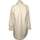 Vêtements Femme Robes courtes Sinequanone robe courte  38 - T2 - M Beige Beige