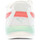 Chaussures Fille Baskets basses Puma 385526-16 Blanc