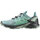 Chaussures Femme Running / trail Salomon SUPERCROSS 4 GTX W Noir