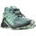 Chaussures Femme Running / trail Salomon SUPERCROSS 4 GTX W Noir